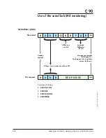 Предварительный просмотр 100 страницы Adixen ADP 122 LM Operating Instructions Manual