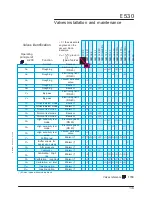 Предварительный просмотр 217 страницы Adixen ASM 142 User Manual