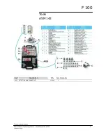 Предварительный просмотр 246 страницы Adixen ASM 142 User Manual