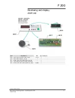 Предварительный просмотр 248 страницы Adixen ASM 142 User Manual