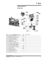 Предварительный просмотр 252 страницы Adixen ASM 142 User Manual