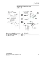 Предварительный просмотр 262 страницы Adixen ASM 142 User Manual