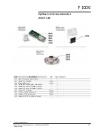 Предварительный просмотр 266 страницы Adixen ASM 142 User Manual