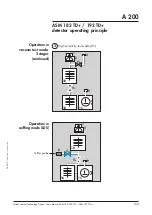 Предварительный просмотр 16 страницы Adixen ASM 182 TD PLUS User Manual