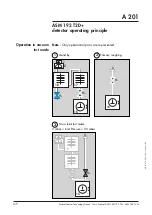 Preview for 19 page of Adixen ASM 182 TD PLUS User Manual