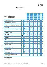 Preview for 43 page of Adixen ASM 182 TD PLUS User Manual