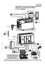 Предварительный просмотр 72 страницы Adixen ASM 182 TD PLUS User Manual