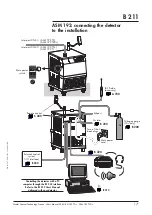 Предварительный просмотр 73 страницы Adixen ASM 182 TD PLUS User Manual