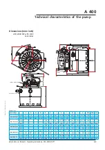 Preview for 17 page of Adixen ATH 2300 M Operating Instructions Manual