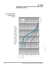 Preview for 60 page of Adixen ATH 2300 M Operating Instructions Manual