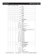 Preview for 12 page of ADJ 1226100361 User Instructions