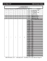 Предварительный просмотр 20 страницы ADJ 1226100374 User Instructions