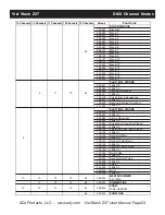 Предварительный просмотр 24 страницы ADJ 1226100374 User Instructions