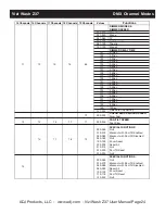 Предварительный просмотр 25 страницы ADJ 1226100374 User Instructions