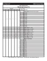 Предварительный просмотр 27 страницы ADJ 1226100374 User Instructions