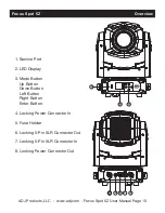 Preview for 11 page of ADJ 123000300 User Instructions