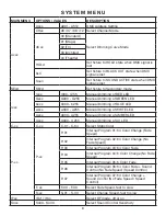 Предварительный просмотр 8 страницы ADJ 18P HEX IP User Instructions