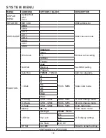 Preview for 16 page of ADJ 32 HEX PANEL IP User Manual