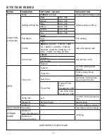 Preview for 17 page of ADJ 32 HEX PANEL IP User Manual