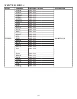 Preview for 18 page of ADJ 32 HEX PANEL IP User Manual