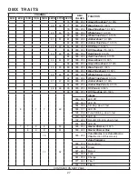 Preview for 27 page of ADJ 32 HEX PANEL IP User Manual