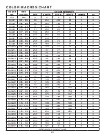 Preview for 29 page of ADJ 32 HEX PANEL IP User Manual