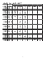 Preview for 30 page of ADJ 32 HEX PANEL IP User Manual