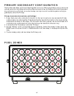 Preview for 31 page of ADJ 32 HEX PANEL IP User Manual