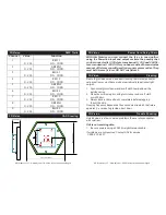 Preview for 5 page of ADJ 3D Vision User Instructions