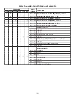 Предварительный просмотр 22 страницы ADJ 818651024692 User Manual