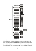 Предварительный просмотр 8 страницы ADJ ADJ-610 User Instructions