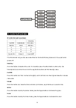 Предварительный просмотр 12 страницы ADJ ADJ-610 User Instructions