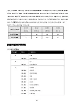 Предварительный просмотр 14 страницы ADJ ADJ-610 User Instructions