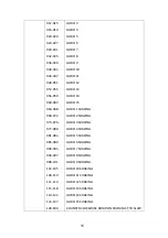 Предварительный просмотр 16 страницы ADJ ADJ-610 User Instructions