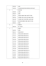 Предварительный просмотр 17 страницы ADJ ADJ-610 User Instructions