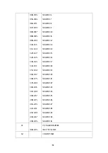 Предварительный просмотр 19 страницы ADJ ADJ-610 User Instructions