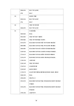 Предварительный просмотр 20 страницы ADJ ADJ-610 User Instructions