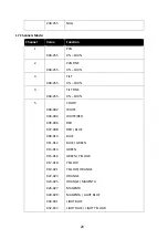 Предварительный просмотр 21 страницы ADJ ADJ-610 User Instructions