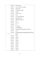 Предварительный просмотр 22 страницы ADJ ADJ-610 User Instructions