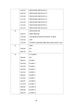 Предварительный просмотр 25 страницы ADJ ADJ-610 User Instructions