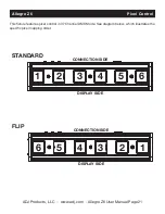 Preview for 22 page of ADJ ALLEGRO Z6 User Instructions