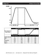 Preview for 23 page of ADJ ALLEGRO Z6 User Instructions