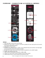 Preview for 12 page of ADJ Avante Imperio User Manual