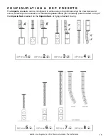 Preview for 15 page of ADJ Avante Imperio User Manual