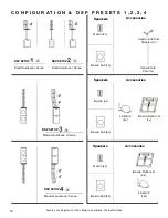 Preview for 16 page of ADJ Avante Imperio User Manual