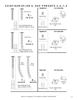 Preview for 17 page of ADJ Avante Imperio User Manual