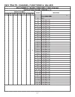 Предварительный просмотр 17 страницы ADJ COB CANNON WASH User Instructions