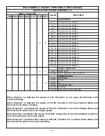 Предварительный просмотр 21 страницы ADJ COB CANNON WASH User Instructions