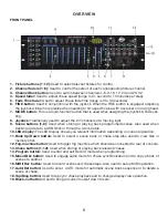 Предварительный просмотр 6 страницы ADJ DMX OPERATOR 384 User Manual