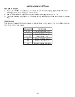 Предварительный просмотр 18 страницы ADJ DMX OPERATOR 384 User Manual